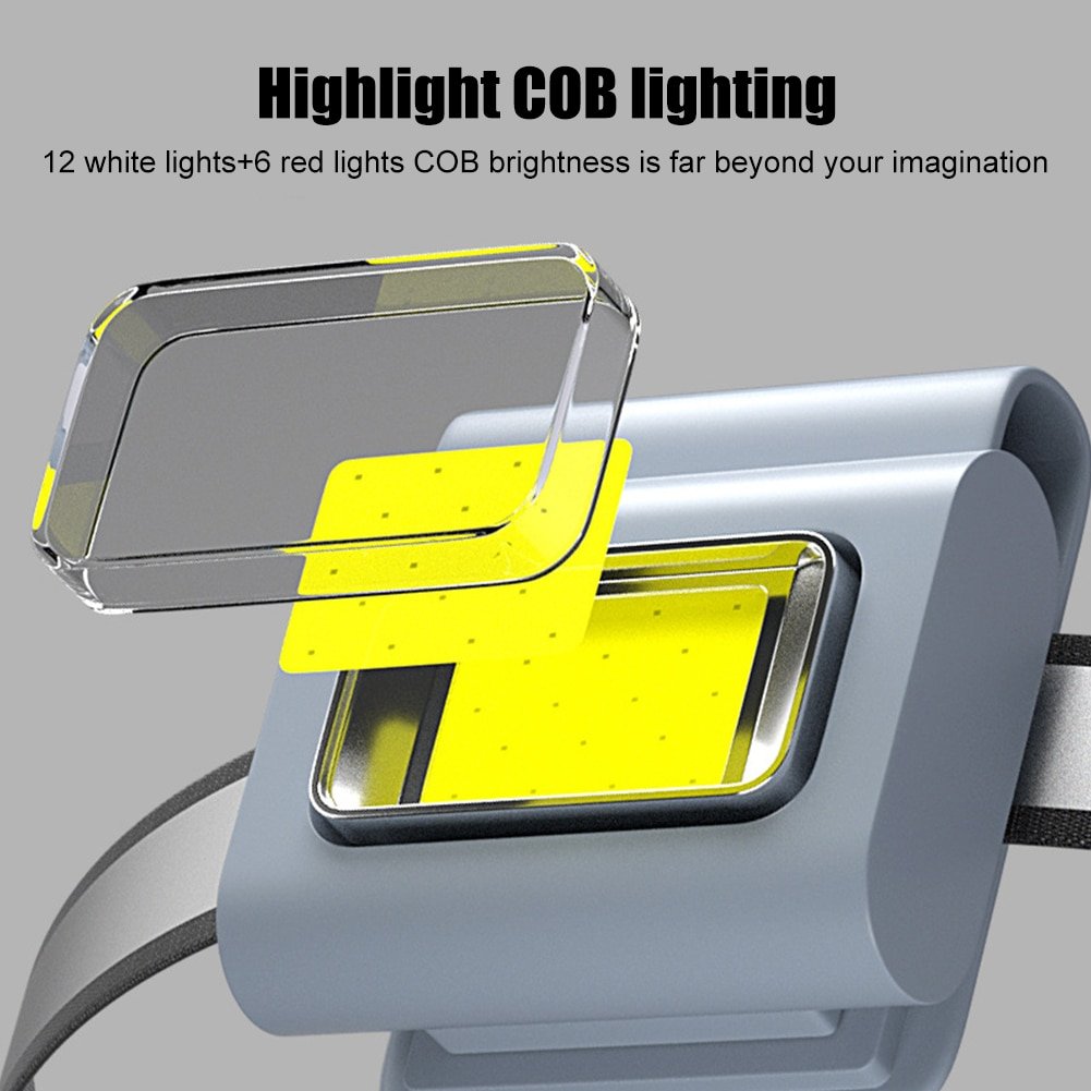 🔥 BIG SALE - 46% OFF🔥Magnetic Cob Work Light